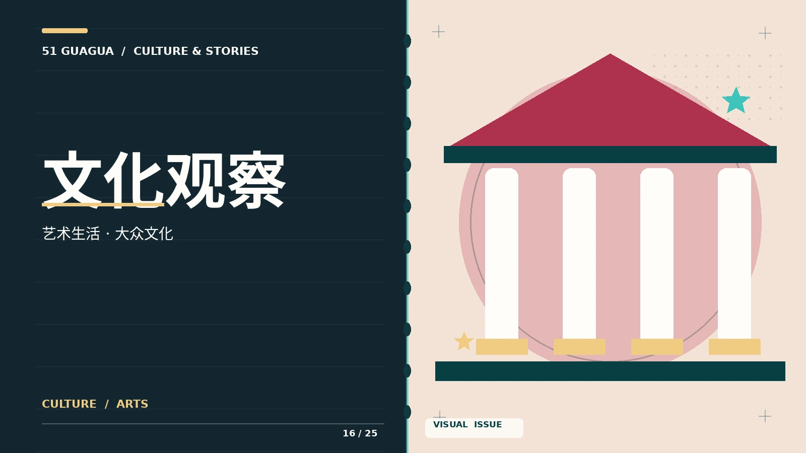 文化观察主题